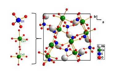 Optical Properties and Thermal Stability of a Cubic Sulfate Rb2Ca2(SO4)3 2011-3047
